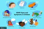 adhd-attention-deficit-hyperactivity-disorder-included-definition-symptoms-traits-causes-treat...jpg